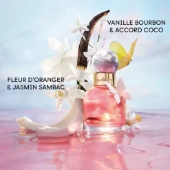 Cacharel Parfum Recharge|Ella Ella                Eau de Parfum - Flacon Recharge