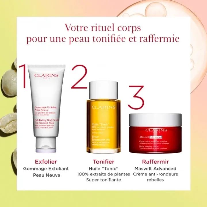 CLARINS Soin Minceur & Galbe|Masvelt Advanced Crème Anti-Rondeurs Rebelles