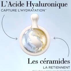 Elizabeth Arden Soin Spécifique Visage|Soin Jour & Nuit|Ceramide Acide Hyaluronique                Capsules Sérum Hydratant Repulpant