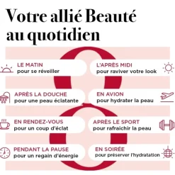 Elizabeth Arden Soin Jour & Nuit|Eight Hour®                 Brume Miracle Hydratante