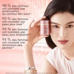 Elizabeth Arden Soin Spécifique Visage|Soin Yeux & Lèvres|Retinol Ceramide                Crème Contour des Yeux Effaceur de Ridules