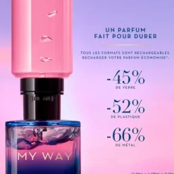 GIORGIO ARMANI Parfum Recharge|My Way Parfum - Flacon Recharge