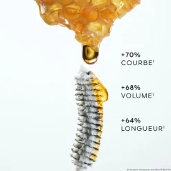 GUERLAIN Base & Soin Des Cils|Noir G Bee Primer Base-sérum mascara