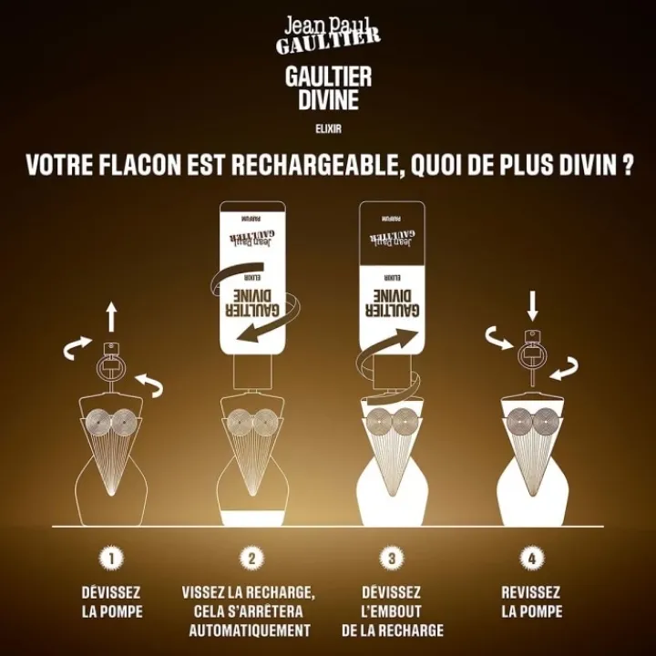 JEAN PAUL GAULTIER Parfum Recharge|Gaultier Divine Elixir Parfum - Flacon Recharge