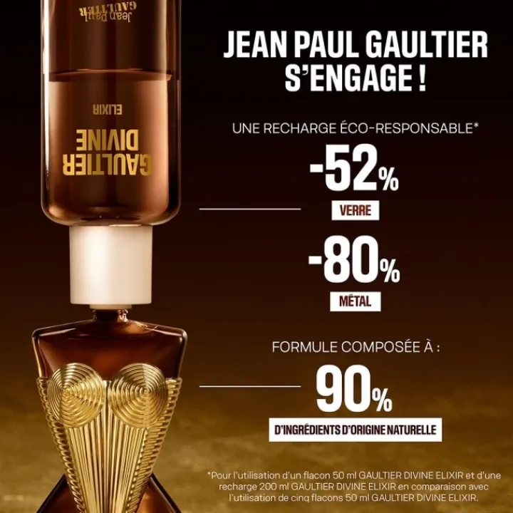 JEAN PAUL GAULTIER Parfum Recharge|Gaultier Divine Elixir Parfum - Flacon Recharge