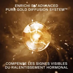 LA PRAIRIE Soin De Jour|Pure Gold                Concentré Radiance - Recharge