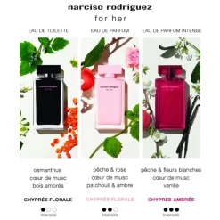 Femme NARCISO RODRIGUEZ Eau De Toilette|For Her                Eau de Toilette