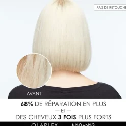 Olaplex Huile & Soin Spécifique|Soin Naturel & Ecoresponsable|N°0                Soin Réparateur et Fortifiant