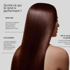 RoseBaie Paris Soin Conditioner & Masque|Biotine x Collagène                Masque Reparation, Pousse et Reconstruction