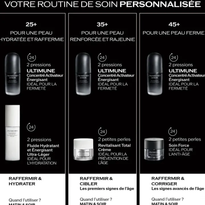 Homme SHISEIDO Soin Visage Homme|Men Sérum Ultimune Activateur Energisant