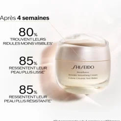 SHISEIDO Soin Jour & Nuit|Benefiance Crème Lissante Anti-Rides