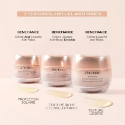 SHISEIDO Soin De Jour|Benefiance                Crème Lissante Anti-Rides SPF 25